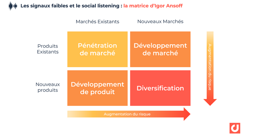 découvrez comment une meilleure ergonomie web peut transformer vos leads toiture. optimisez l'expérience utilisateur pour attirer et convertir plus de clients grâce à des interfaces intuitives et adaptées aux besoins des utilisateurs.