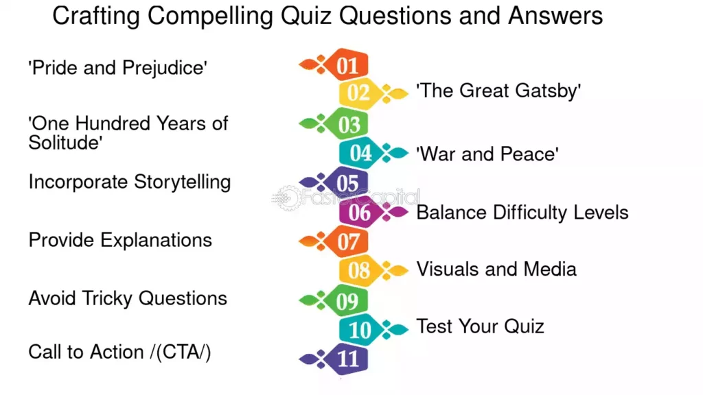 découvrez comment utiliser des quiz interactifs pour générer des leads en santé. attirez l'attention de vos clients potentiels tout en leur fournissant des informations précieuses sur leur bien-être. transformez l'engagement en opportunités grâce à des outils innovants adaptés au secteur de la santé.