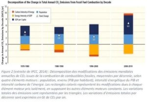 découvrez comment l'impact démographique influence la génération de leads en télésurveillance. analysez les tendances actuelles et laissez-vous guider par des stratégies adaptées pour optimiser votre portefeuille clients dans un marché en constante évolution.