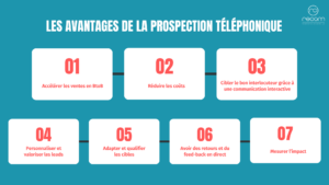 découvrez comment optimiser vos leads téléphoniques pour maximiser vos ventes. apprenez des stratégies efficaces et des astuces pratiques pour convertir vos appels en opportunités business.