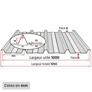 découvrez nos solutions innovantes pour la génération de leads dans le secteur de la toiture en bac acier. boostez votre visibilité et attirez de nouveaux clients grâce à des stratégies adaptées et efficaces.