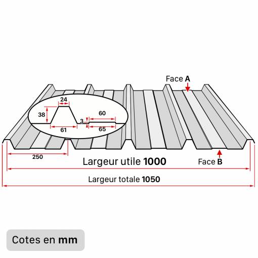 découvrez nos solutions innovantes pour la génération de leads dans le secteur de la toiture en bac acier. boostez votre visibilité et attirez de nouveaux clients grâce à des stratégies adaptées et efficaces.