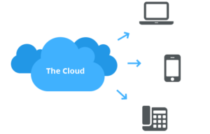 découvrez comment optimiser votre génération de leads grâce à la téléphonie cloud. transformez vos communications en outils puissants pour augmenter votre efficacité commerciale et booster vos ventes.