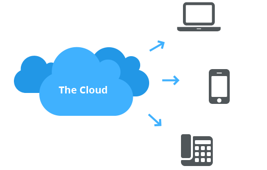 découvrez comment optimiser votre génération de leads grâce à la téléphonie cloud. transformez vos communications en outils puissants pour augmenter votre efficacité commerciale et booster vos ventes.