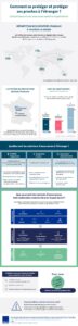 découvrez comment générer des leads qualifiés dans le secteur de la santé internationale. profitez de stratégies innovantes pour attirer et convertir des clients potentiels, tout en renforçant votre présence sur le marché de la santé à l'échelle mondiale.