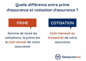 découvrez comment attirer de nouveaux clients pour votre couverture santé grâce à des stratégies efficaces et des conseils pratiques. optimisez votre approche commerciale et fidélisez vos assurés.