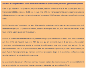 découvrez comment optimiser la santé au sein de votre entreprise grâce à des stratégies efficaces et des programmes de bien-être. améliorez la productivité, réduisez l'absentéisme et créez un environnement de travail sain pour vos employés.