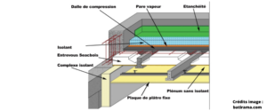 découvrez des stratégies efficaces pour assurer l'étanchéité de votre toiture. protégez votre maison des infiltrations d'eau et améliorez sa longévité grâce à nos conseils pratiques et nos solutions adaptées.