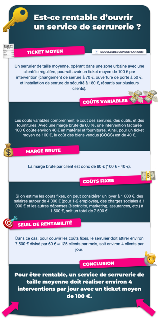 découvrez comment attirer efficacement des clients pour votre entreprise de serrurerie grâce à des stratégies marketing ciblées, des services de qualité et une présence en ligne optimisée. augmentez votre visibilité et fidélisez votre clientèle dès maintenant !