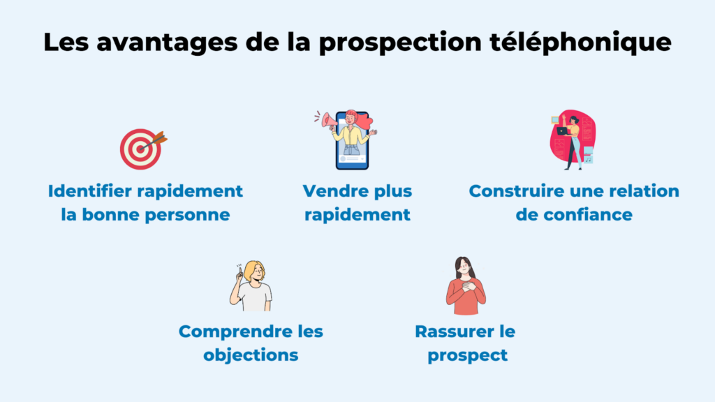 découvrez nos solutions de leads en téléphonie économique pour booster votre activité. profitez d'offres adaptées à votre budget et maximisez votre retour sur investissement grâce à un service de qualité.