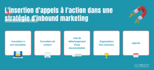 découvrez comment générer des leads qualifiés pour votre centre de contact en optimisant votre stratégie de téléphonie. améliorez vos taux de conversion et boostez vos performances commerciales grâce à des techniques éprouvées.