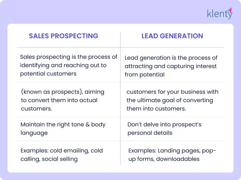 découvrez comment optimiser la génération de leads dans le secteur du fret. nos stratégies efficaces vous permettront d'attirer de nouveaux clients et d'accroître votre réseau logistique. ne laissez pas passer l'opportunité de développer votre activité dans un marché en pleine expansion.