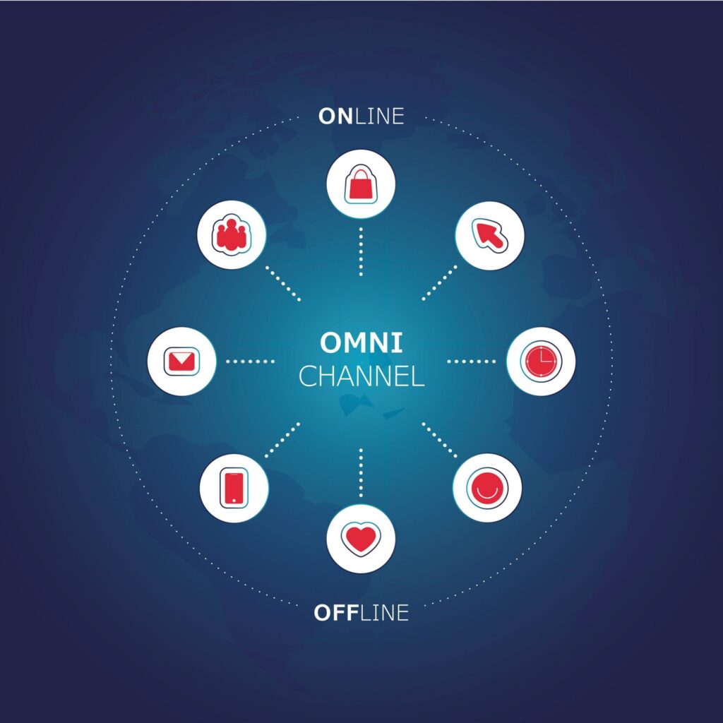 découvrez les différents canaux de communication en serrurerie pour obtenir des conseils, des services d'urgence ou des informations techniques. notre guide vous aide à choisir la meilleure méthode pour contacter votre serrurier et garantir une intervention rapide et efficace.