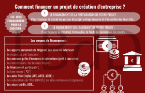 découvrez notre proposition de valeur en serrurerie, offrant des solutions sécurisées et personnalisées pour protéger votre domicile et vos biens. profitez d'un service professionnel, rapide et fiable, avec des produits de haute qualité adaptés à vos besoins spécifiques.