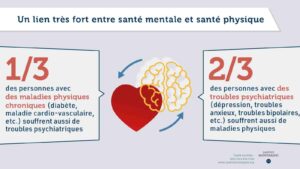 découvrez comment maximiser votre impact dans le secteur de la santé mentale grâce à des leads qualifiés. apprenez des stratégies efficaces pour attirer et fidéliser des clients, tout en apportant un soutien essentiel aux individus en quête de bien-être mental.