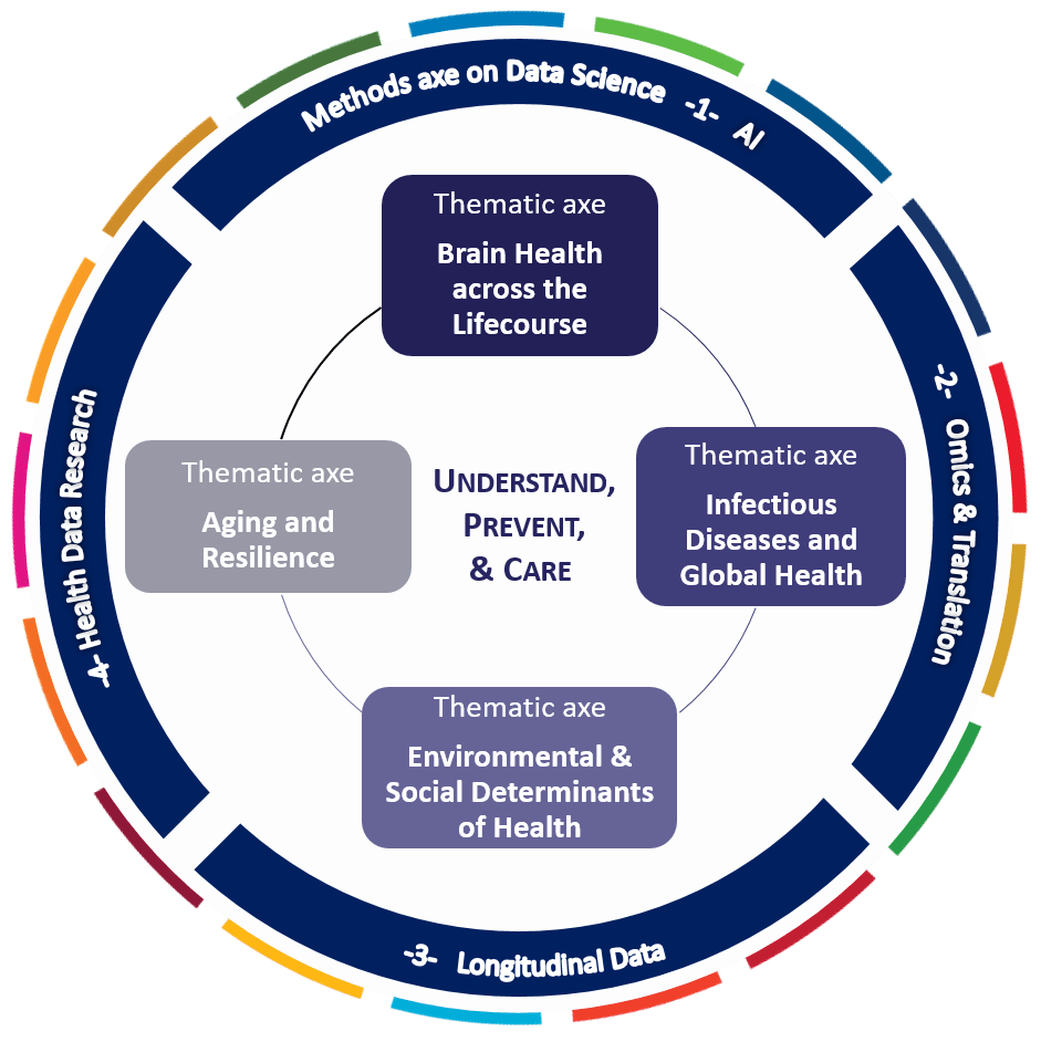 découvrez comment la coordination des leads santé optimise la gestion des patients et améliore la qualité des soins. nos solutions innovantes facilitent la communication entre professionnels de la santé pour un suivi efficace et personnalisé.