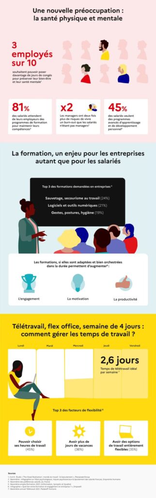 découvrez notre formation spécialisée sur le développement personnel des leads en santé. apprenez les techniques essentielles pour améliorer vos compétences relationnelles et maximiser vos résultats dans le secteur de la santé. transformez vos interactions et boostez votre succès professionnel dès aujourd'hui !