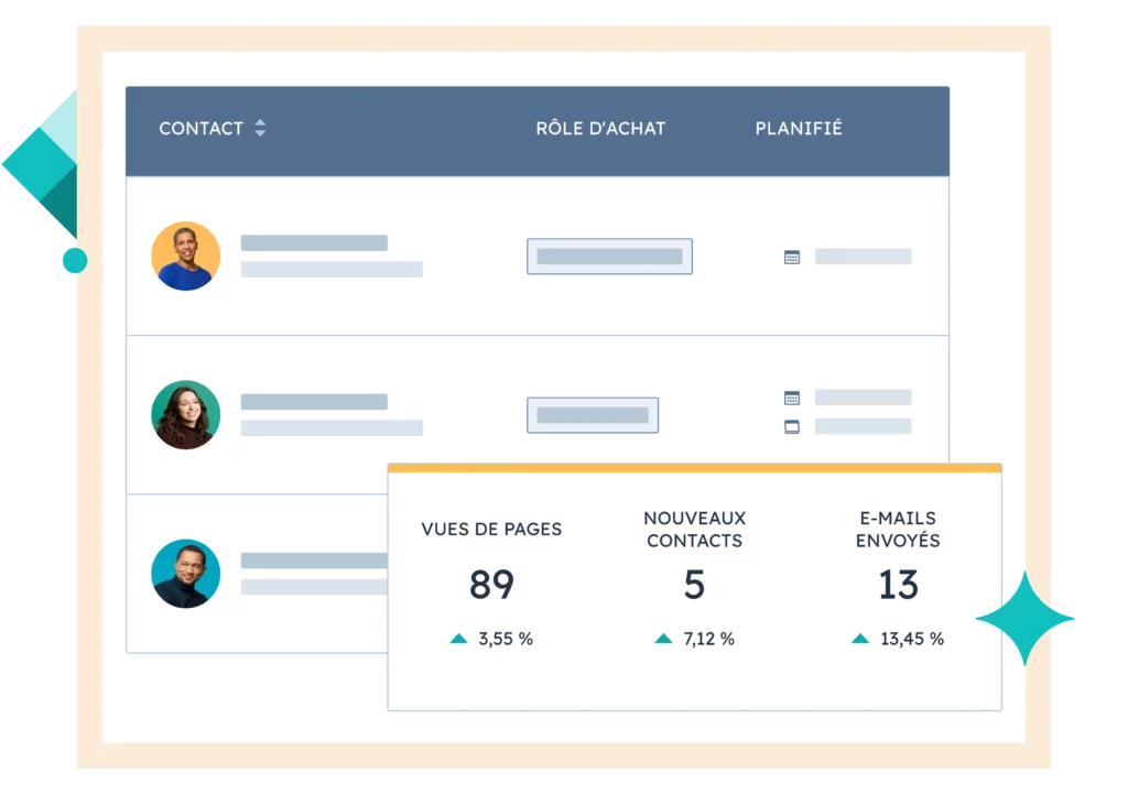 optimisez votre stratégie de génération de leads avec notre guide sur la fréquence de suivi en serrurerie. découvrez des astuces efficaces pour maintenir un contact régulier et maximiser vos opportunités d'affaires.