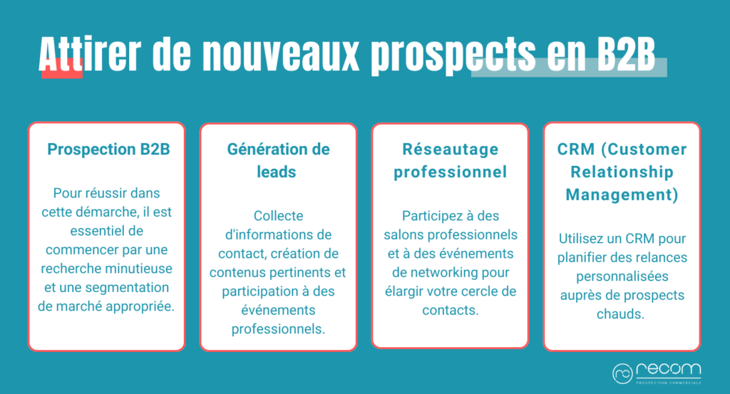 découvrez les erreurs courantes dans la génération de leads pour le secteur du transport et apprenez comment les éviter afin d'optimiser vos stratégies marketing et d'accroître votre clientèle.