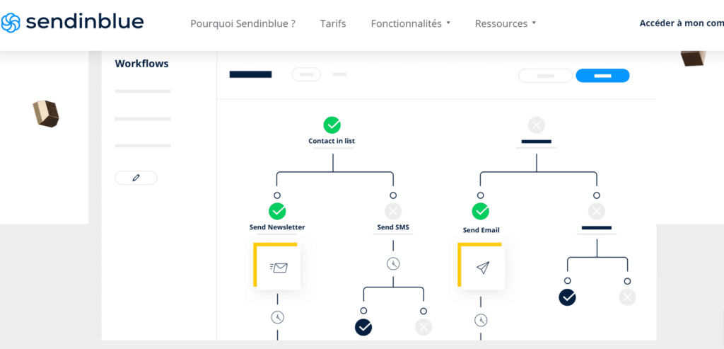 découvrez notre sélection des meilleures plateformes d'automatisation marketing pour optimiser vos campagnes, améliorer votre ciblage et augmenter votre roi. trouvez les outils adaptés à vos besoins et boostez votre stratégie marketing dès aujourd'hui.