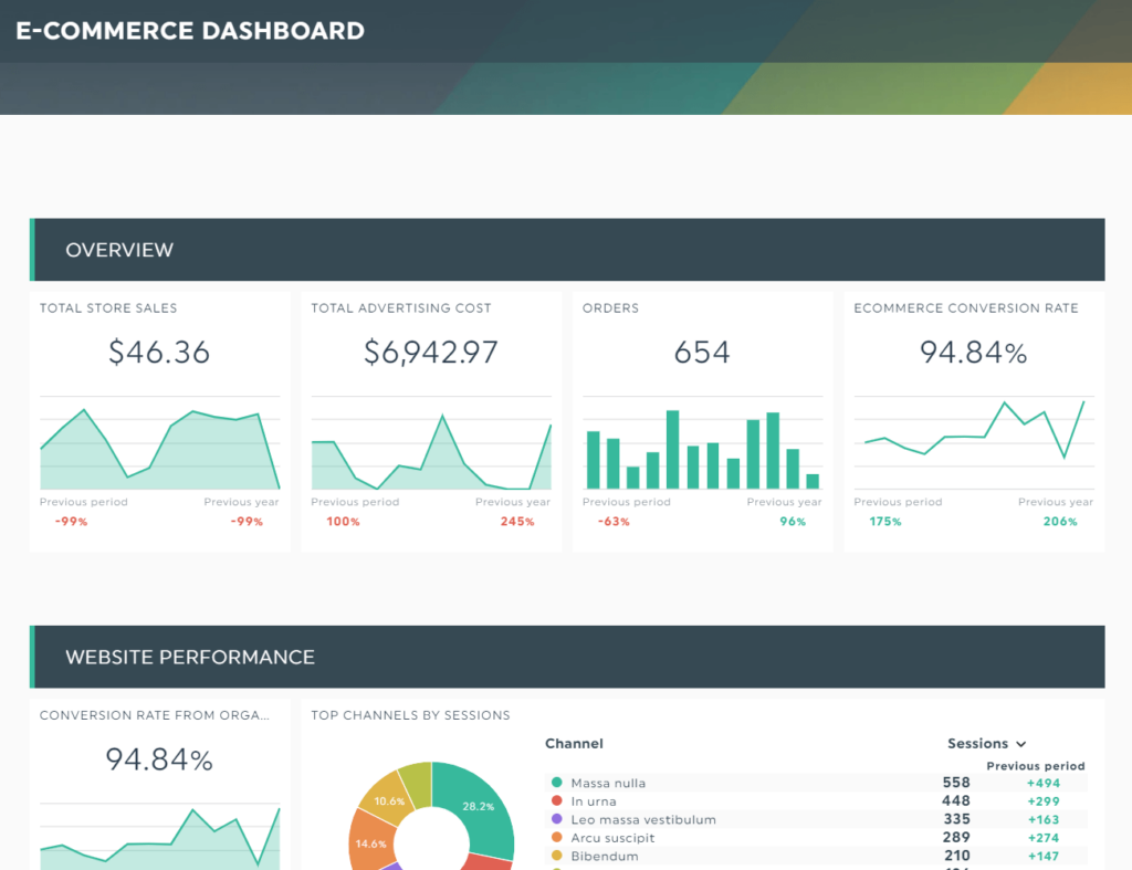 découvrez comment optimiser vos kpi pour la génération de leads téléphoniques. apprenez des stratégies efficaces pour mesurer et améliorer vos performances commerciales, tout en maximisant la qualité des prospects obtenus par téléphone.