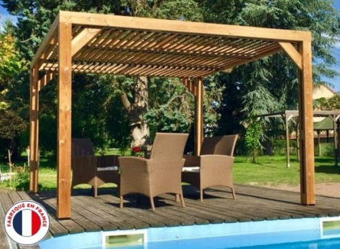 découvrez comment attirer plus de clients grâce à des pergolas en bois élégantes et fonctionnelles. apprenez des stratégies efficaces pour mettre en valeur vos produits et séduire votre clientèle avec des aménagements extérieurs de qualité.