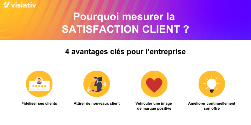 découvrez des stratégies efficaces pour attirer de nouveaux clients dans le secteur de la santé. améliorez votre visibilité, développez votre réseau et optimisez votre pratique grâce à des techniques adaptées aux professionnels de la santé.