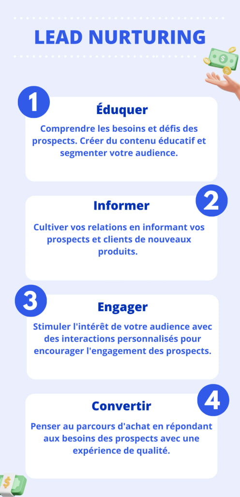 découvrez notre base de données complète de leads toiture, conçue pour vous aider à trouver des clients potentiels pour vos projets de couverture. augmentez votre visibilité et boostez vos ventes grâce à des contacts qualifiés et ciblés dans le secteur de la toiture.