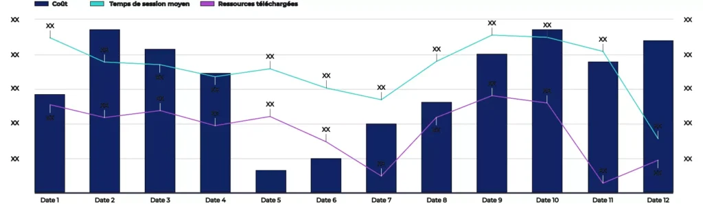 découvrez comment optimiser vos campagnes saisonnières pour attirer des leads qualifiés en serrurerie. apprenez les meilleures stratégies marketing et les techniques pour convertir vos prospects en clients fidèles tout au long de l'année.