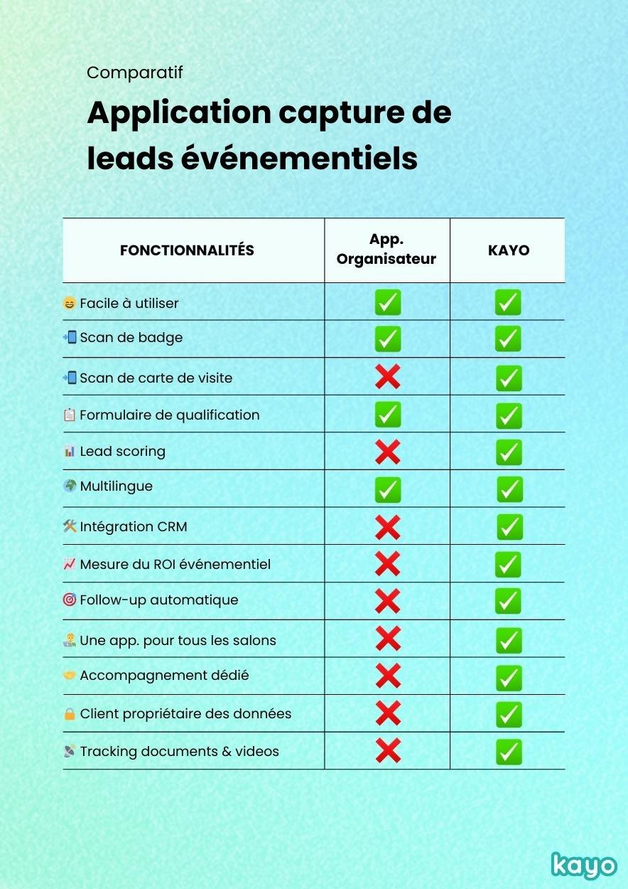 découvrez comment choisir le partenaire idéal pour vos besoins en télésurveillance et maximisez la sécurité de vos biens. profitez de conseils pratiques pour sélectionner un prestataire de confiance qui saura répondre à vos attentes.