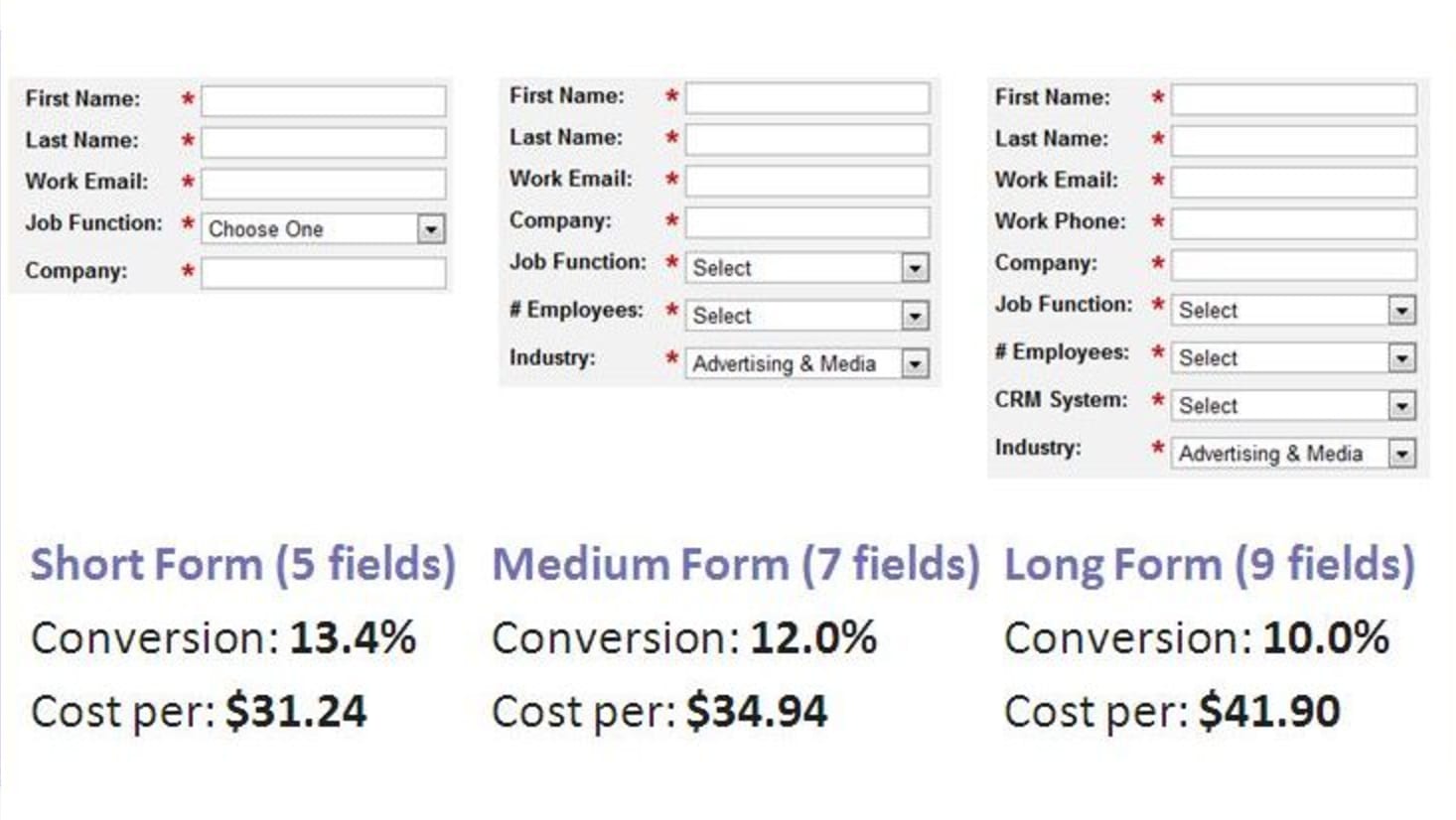 découvrez comment optimiser votre collecte de leads en toiture grâce à des stratégies ciblées et efficaces. attirez de nouveaux clients et boostez votre activité dans le secteur de la couverture.