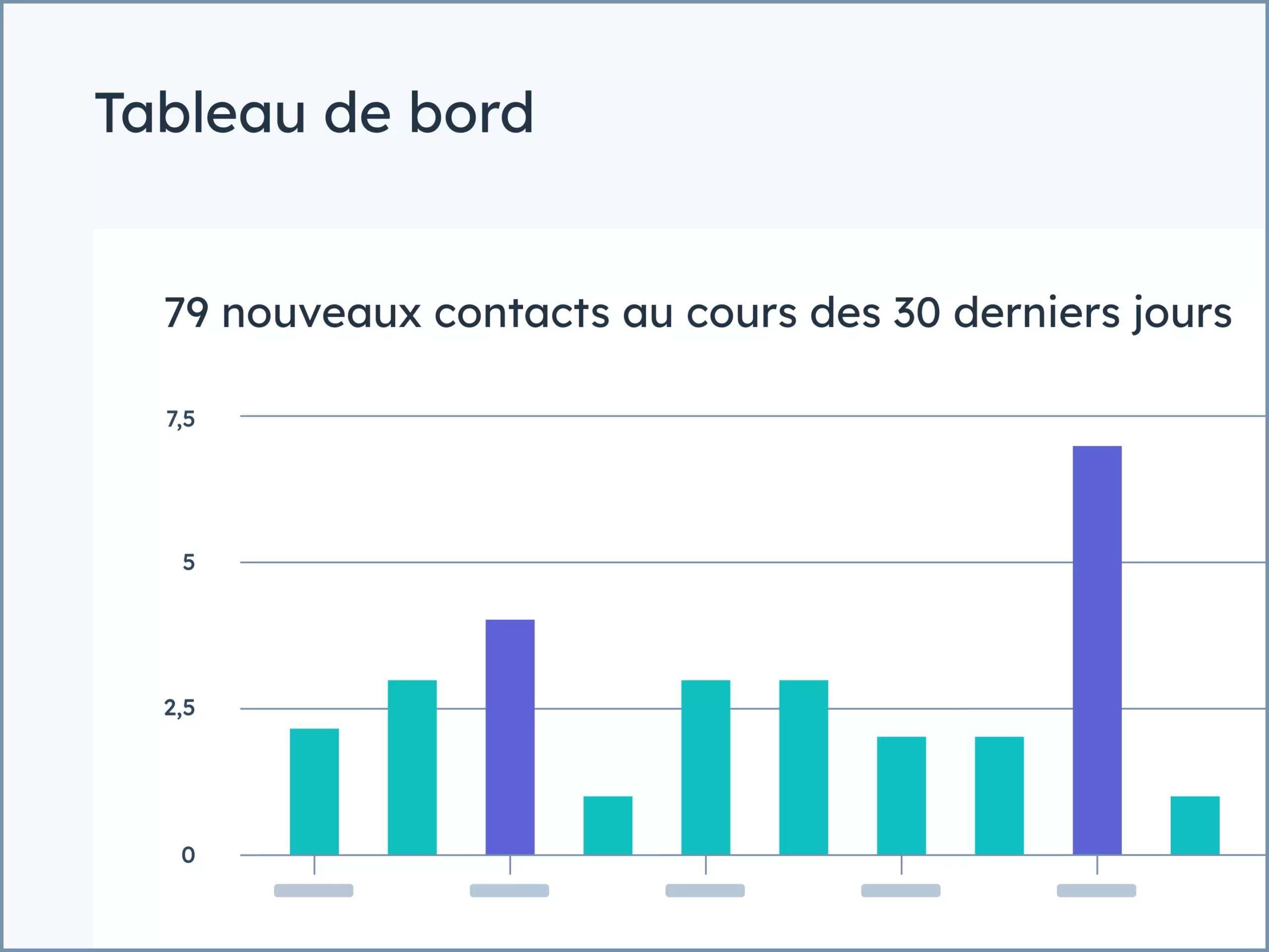 optimisez votre cycle de vente avec des leads qualifiés dans le secteur de la télésurveillance. découvrez des stratégies efficaces pour générer, qualifier et convertir des prospects en clients fidèles. augmentez vos résultats commerciaux dès aujourd'hui !