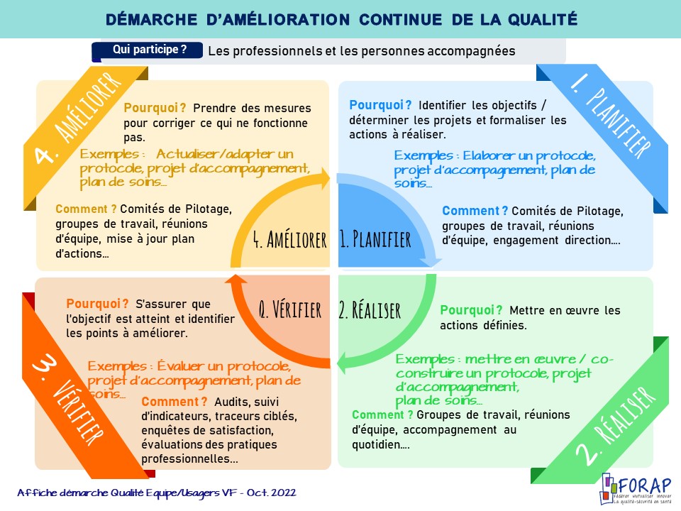 explorez l'importance du discernement culturel dans le domaine de la santé et découvrez comment il peut transformer la manière dont les professionnels abordent le bien-être des patients. apprenez à générer des leads efficaces tout en respectant les divers contextes culturels.