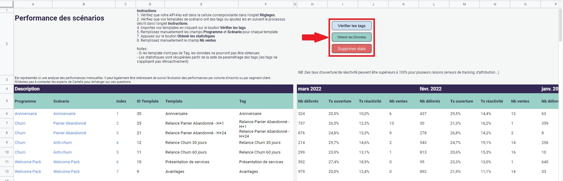 découvrez comment créer des emails de suivi efficaces pour vos leads dans le secteur de la santé. optimisez vos stratégies de communication et augmentez vos taux de conversion grâce à des techniques éprouvées.