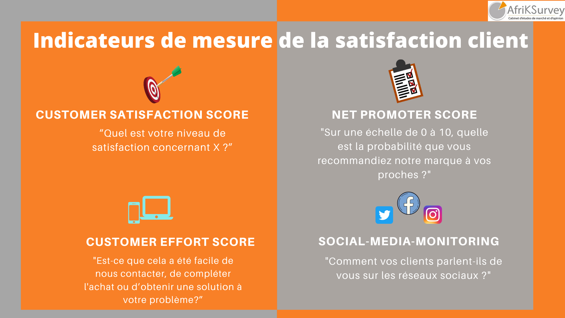 découvrez notre étude approfondie sur la satisfaction des leads en téléphonie. analysez les préférences et attentes des consommateurs pour optimiser vos stratégies commerciales et améliorer vos taux de conversion.