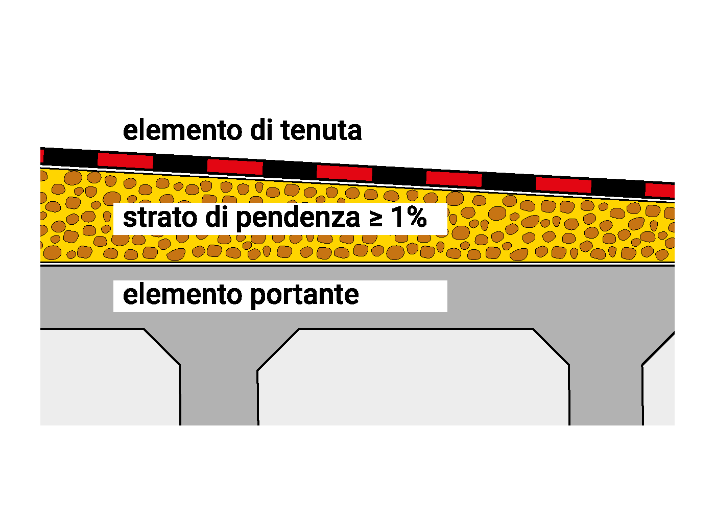 découvrez nos études de cas sur la toiture, mettant en avant des projets réussis, des techniques innovantes et des matériaux durables. inspirez-vous de solutions pratiques pour vos travaux de couverture.