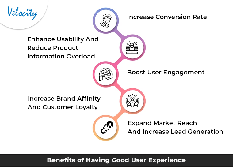 optimisez votre expérience utilisateur pour maximiser la conversion de vos leads. découvrez des stratégies efficaces et des astuces pour améliorer l'interaction avec vos clients et booster vos taux de conversion.