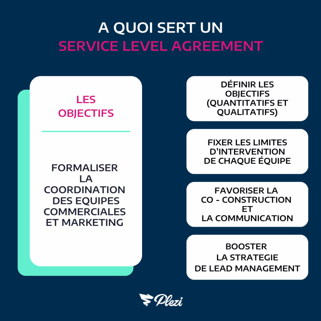 découvrez comment optimiser votre stratégie téléphonique avec des feedbacks efficaces sur vos leads. améliorez votre approche commerciale et augmentez vos taux de conversion grâce à des retours d'expérience pertinents.