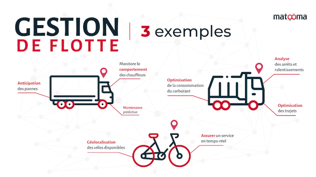 optimisez la gestion de votre flotte de camions grâce à des solutions innovantes et efficaces. suivi en temps réel, maintenance préventive et réduction des coûts opérationnels pour améliorer vos performances logistiques.