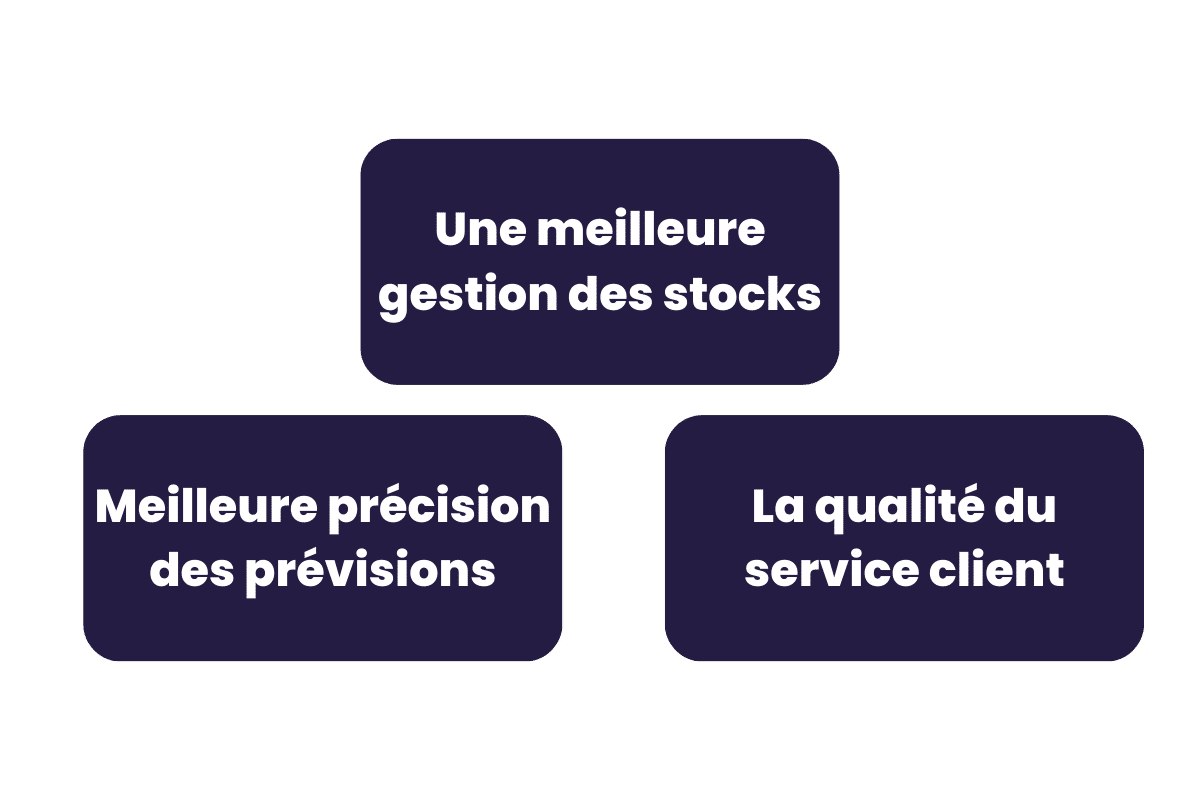 découvrez comment optimiser la gestion de vos leads dans le secteur du transport. boostez votre efficacité commerciale grâce à des stratégies ciblées et des outils innovants.