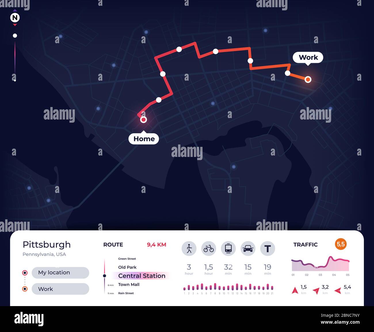 découvrez comment optimiser vos trajets grâce aux gps et à une stratégie routière efficace. explorez des conseils pratiques pour améliorer votre expérience de navigation et atteindre vos destinations rapidement.