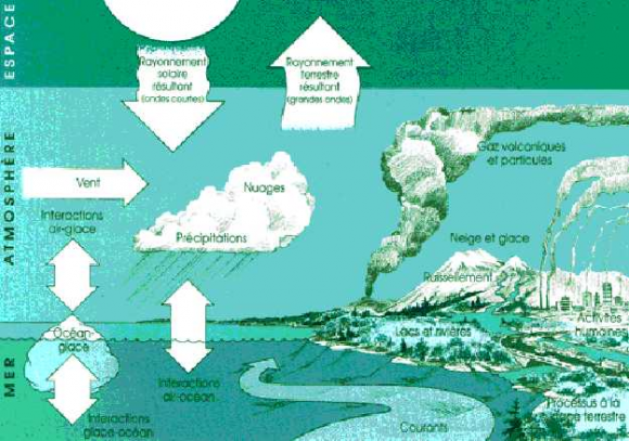 découvrez comment le changement climatique influence le secteur de la serrurerie, des défis rencontrés par les professionnels aux solutions innovantes pour s'adapter à un environnement en mutation. informez-vous sur l'impact des conditions climatiques extrêmes sur les matériaux et les pratiques de fabrication.