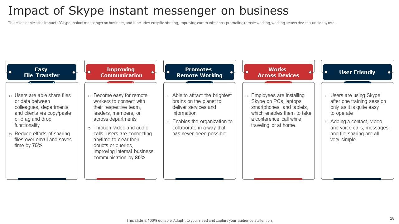 découvrez comment optimiser votre communication interne pour maximiser l'impact de vos leads en téléphonie. améliorez la coordination et la collaboration au sein de votre équipe pour augmenter l'efficacité de vos campagnes et fidéliser vos clients.