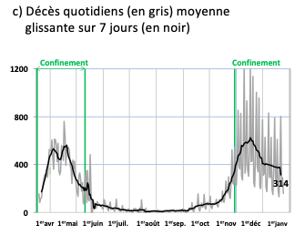 découvrez comment la pandémie de covid-19 a transformé le secteur de la télésurveillance, en générant de nouveaux leads et en redéfinissant les stratégies de santé à distance. explorez les enjeux et les opportunités qui en découlent pour les professionnels de la santé.