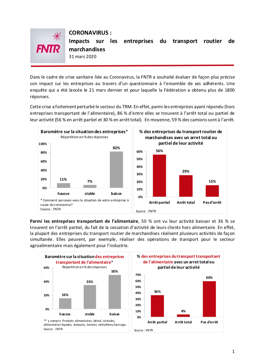 découvrez comment la pandémie de covid-19 a transformé le secteur de la télésurveillance, en entraînant une augmentation significative des leads et en favorisant l'adoption de nouvelles technologies pour assurer un suivi efficace des patients à distance.