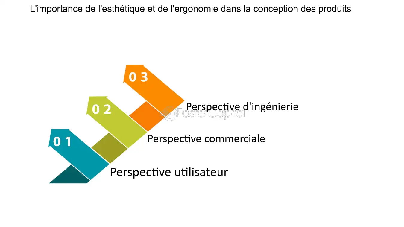 découvrez comment une ergonomie web efficace peut optimiser la génération de leads pour votre entreprise de toiture. améliorez l'expérience utilisateur, augmentez vos conversions et boostez votre présence en ligne grâce à des stratégies ergonomiques adaptées.