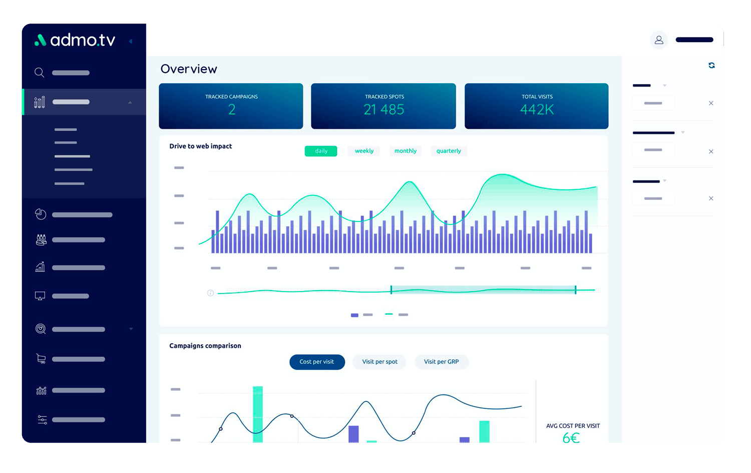 découvrez comment l'impact démographique influence le marché des leads en télésurveillance. analyse des tendances et des comportements des consommateurs pour optimiser votre stratégie de génération de leads.