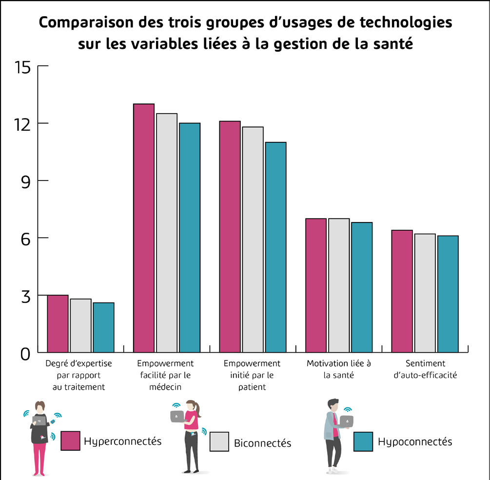 découvrez comment la digitalisation transforme la télésurveillance, améliorant l'efficacité, la réactivité et la sécurité des systèmes de surveillance. explorez les enjeux et les bénéfices de cette évolution technologique pour les entreprises et les particuliers.