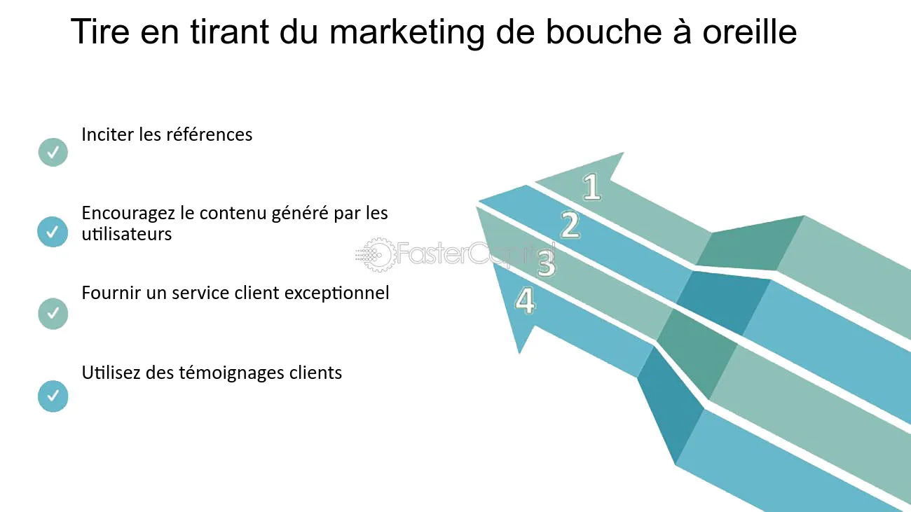 découvrez comment le bouche-à-oreille influence la génération de leads dans le secteur de la toiture. analysez les stratégies efficaces pour tirer parti de ce puissant outil marketing et maximiser votre visibilité.