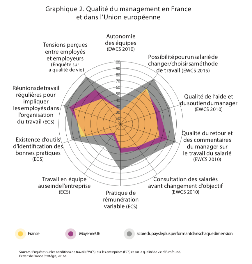 découvrez comment impliquer votre famille dans le processus de génération de leads santé pour améliorer la prise en charge et le bien-être collectif. des conseils pratiques et des stratégies efficaces pour construire une dynamique familiale autour de la santé.